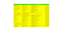do data entry, PDF to excel, vlookup, web research in 24hrs